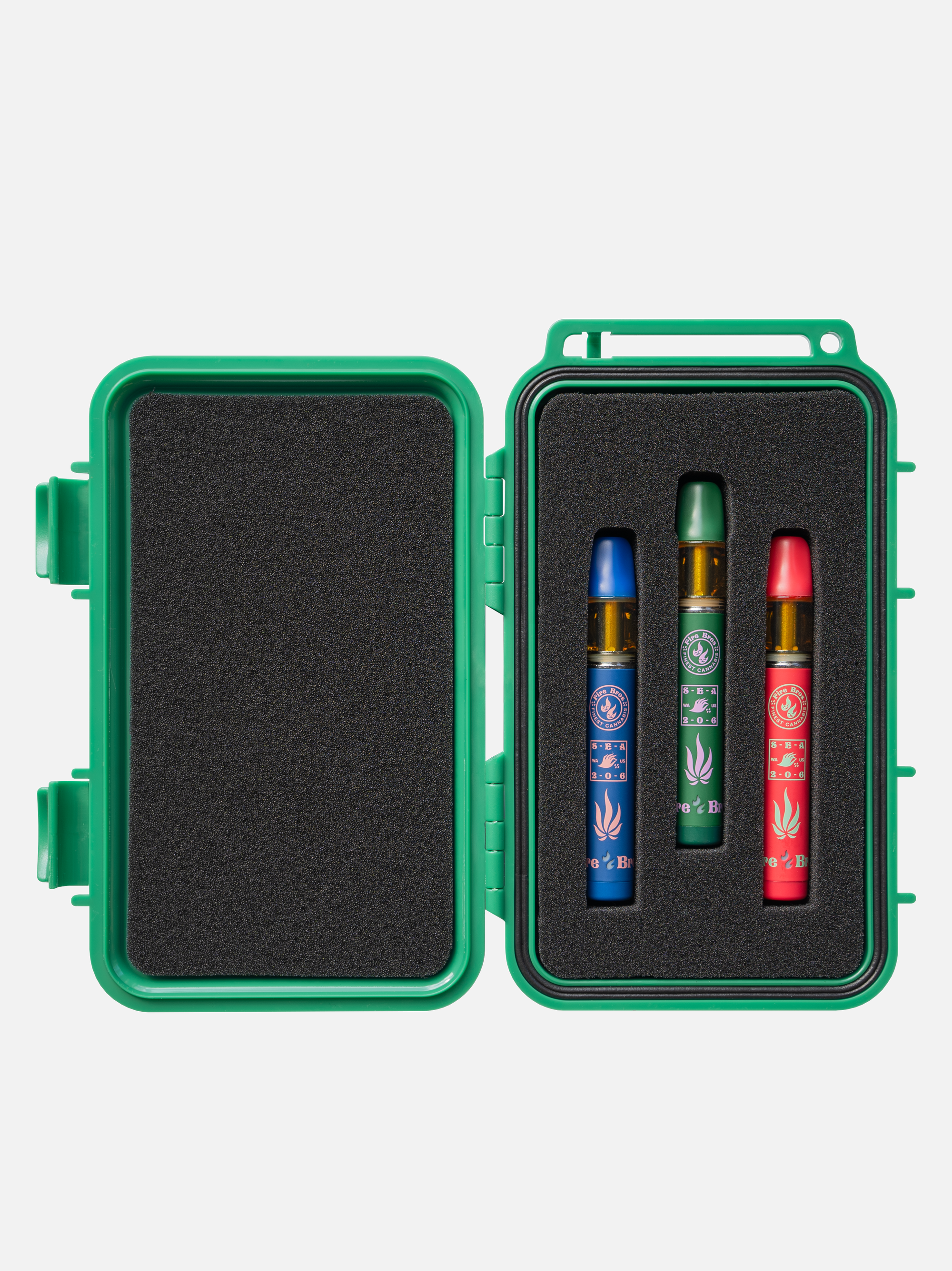 Peli-Case