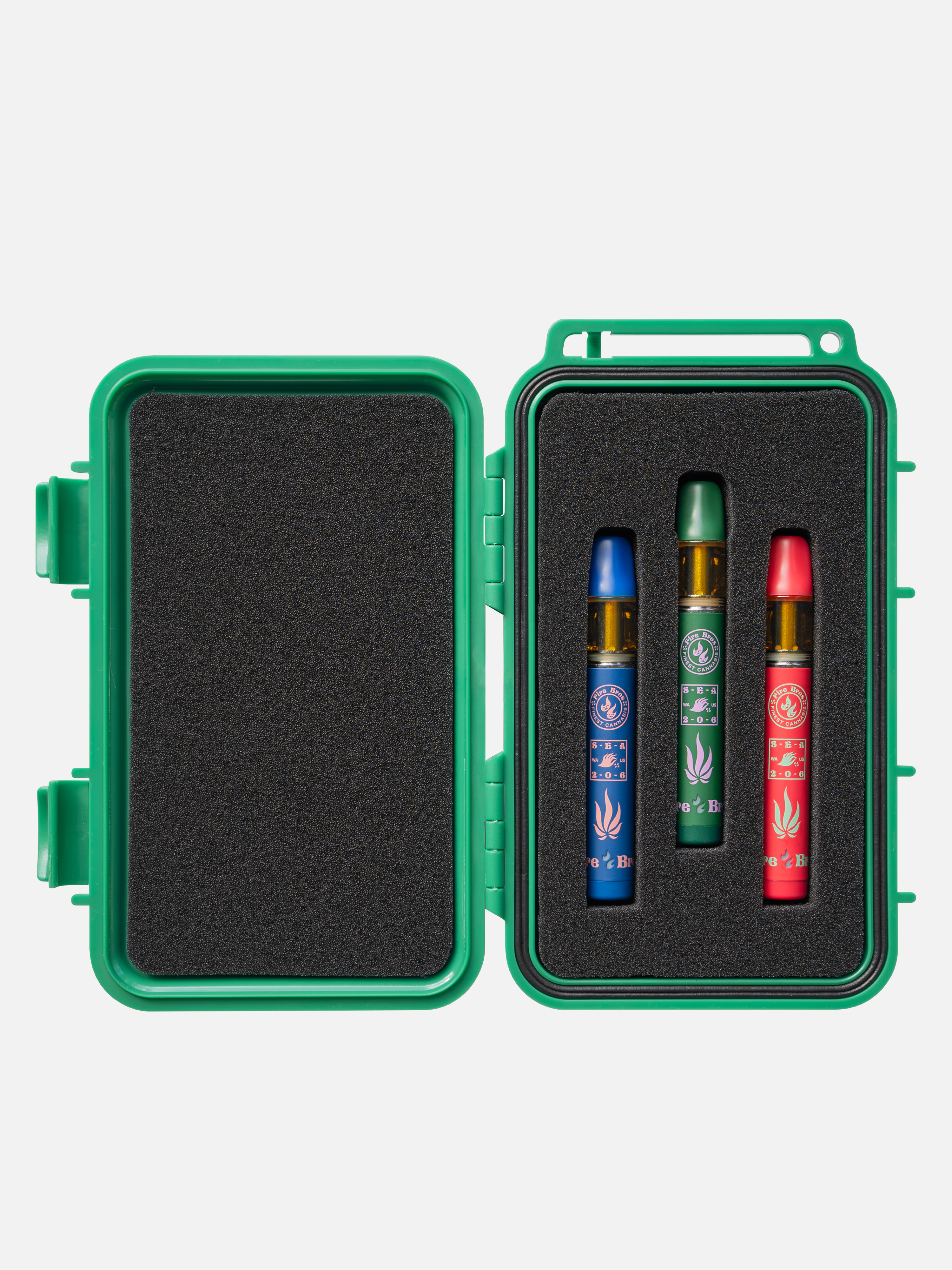 Peli-Case